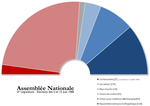 Miniatura per Eleccions legislatives franceses de 1988