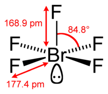 Структура и размеры молекулы пентафторида брома в газовой фазе