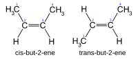 зиг-заг модел на цис-2-бутен срещу транс-2-бутен