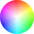 Color circle