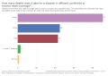 Thumbnail for version as of 00:50, 12 February 2020