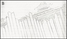 Field sketch of Hutton's Unconformity at Siccar Point, Scotland by Sir James Hall (1788). Huttons Unconformity at Sicar Point by James Hall (1788).jpg