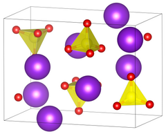 Elementarzelle von Rubidiumsulfat.