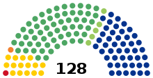 LVIII Legislatura de México Senado.svg