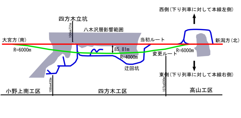 800px-Nakayama_tunnel_first_route_change_map_ja.png