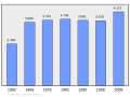 2011年2月18日 (五) 00:17版本的缩略图