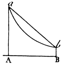 Plate 23, Figure 2