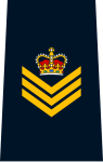 RCMP Sergeant insignia.svg