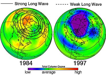 Ozone hole in North America during 1984 (abnormally warm, reducing ozone depletion) and 1997 (abnormally cold, resulting in increased seasonal depletion). Source: NASA Uars ozone waves.jpg