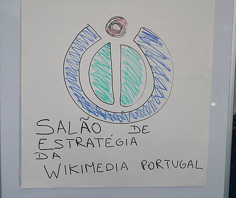 Cartaz do Salão de Estratégia da Wikimedia Portugal, em 2019.