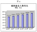 2011年3月31日 (四) 21:58版本的缩略图