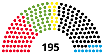 Renania del Norte-Westfalia