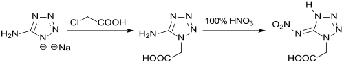 Synthese von 5-Nitroiminotetrazol-1-essigsäure aus 5-Aminotetrazol und anschließende Nitrierung