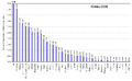 Pienoiskuva 16. kesäkuuta 2006 kello 20.48 tallennetusta versiosta