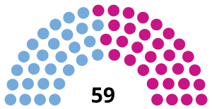 Elecciones generales de Cuba de 1920