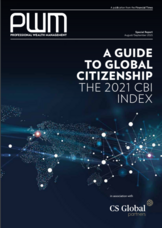 CBI Index 2021
