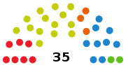 Miniatura para Elecciones al Parlamento de Cantabria de 2019