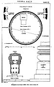Yogini temple plan, giving outer diameter as 130 feet