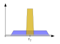 Vorschaubild der Version vom 14:16, 22. Mär. 2008