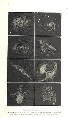Gravure regroupant huit dessins de constellations et objets célestes.