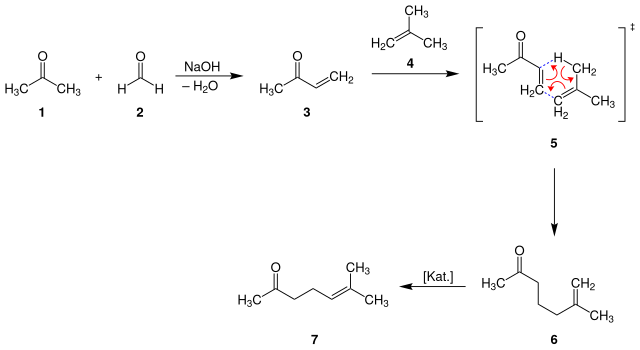 Industrielle Synthese von 6-Methylhept-5-en-2-on (BASF-Prozess)