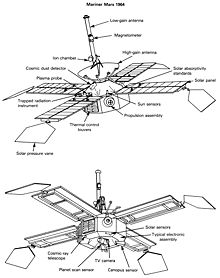 Mariner 3 and 4 diagram Mariner 3 or 4 diagram.jpg