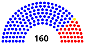 Massachusetts House of Representatives.svg