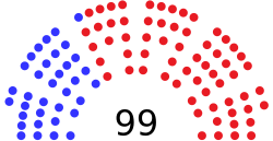 Ohio_House_Diagram_2021_-_2023.svg