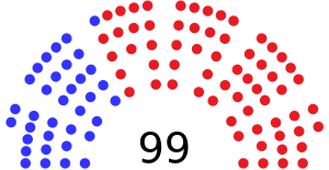 Ohio_House_Diagram_2021_-_2023.svg