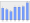 Evolucion de la populacion 1962-2008