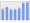 Evolucion de la populacion 1962-2008