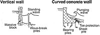 垂直壁型とコンクリートによる湾曲壁型