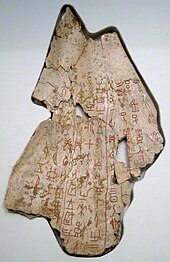 Oracle bone script from the Shang dynasty Shang dynasty inscribed scapula.jpg