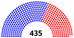 101st Congress US House.svg