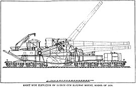 Артиллерийская установка M1920 с орудием, изготовленным для ведения огня с железнодорожного пути, с орудием в нормальном и транспортном положениях