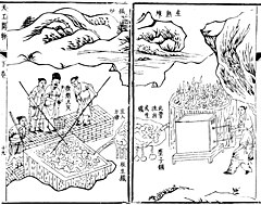 A Chinese fining and blast furnace in Tiangong Kaiwu, 1637 Chinese Fining and Blast Furnace.jpg