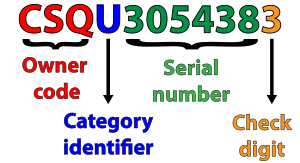 Example of an ISO 6346 conform container number