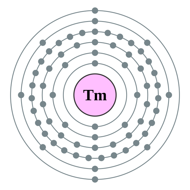 Configuració electrònica de Tuli