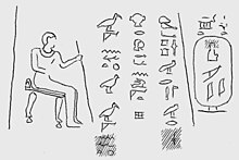 Nomark Djehutynakht II (kiri) dan cartouche Meryhathor (kanan), dari Hatnub
