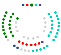 Miniatura de la versión del 19:02 1 abr 2024