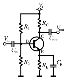 An amplifier circuit, a common-emitter configuration with a voltage-divider bias circuit NPN common emitter AC.svg