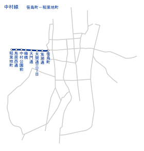 中村線路線図