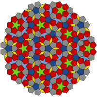 Penrose-féle mintázat