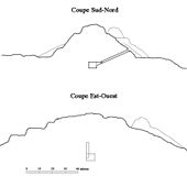 Ruinen der Lepsius-I-Pyramide