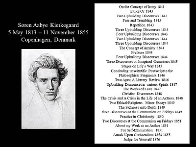 Kierkegaard's works