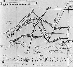 Image illustrative de l’article Poème électronique