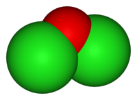 Model molekula