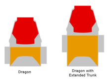 Drawing showing the pressurized (red) and unpressurized (orange) sections of Dragon. Dragon spacecraft press and unpress sections.png