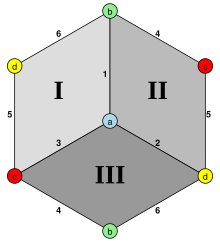 Hemicube.svg