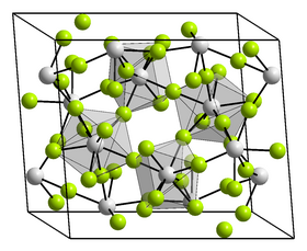 Krystalová struktura fluoridu plutoničitého